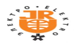 Elektro Exhibition ilikevents